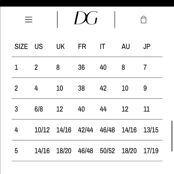 Dos gardenias RIO: RETRO HIGHCUT BOTTOM size 2 - Picture 7 of 7